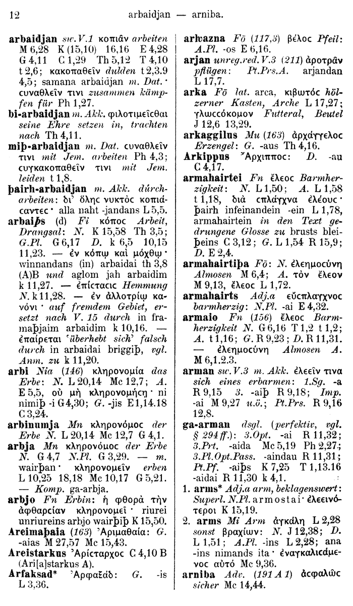 Wilhelm Streitberg 1910: Gotisch-Griechisch-Deutsches Wrterbuch p. 12.