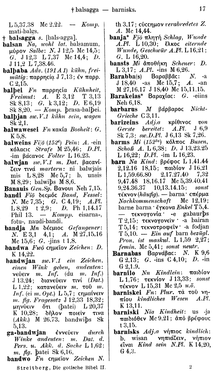 Wilhelm Streitberg 1910: Gotisch-Griechisch-Deutsches Wrterbuch p. 17.