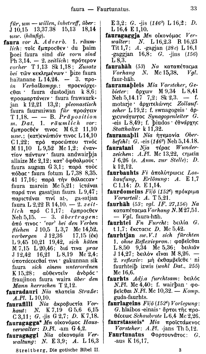 Wilhelm Streitberg 1910: Gotisch-Griechisch-Deutsches Wrterbuch p. 33.