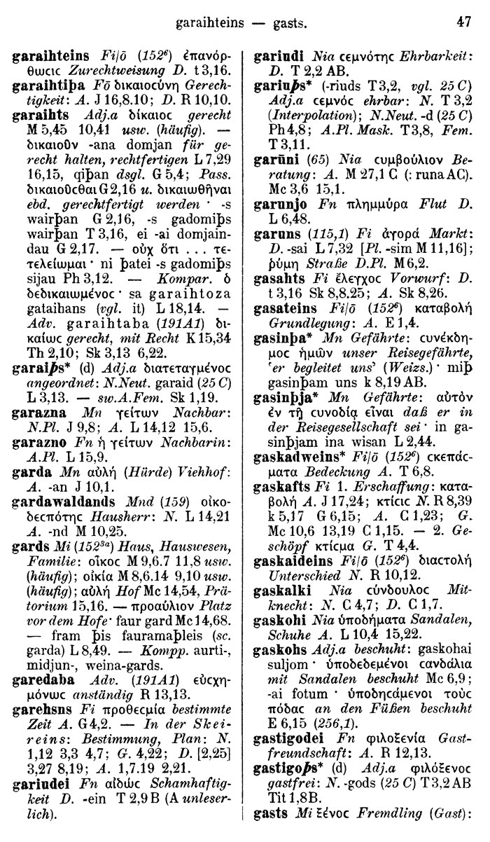 Wilhelm Streitberg 1910: Gotisch-Griechisch-Deutsches Wrterbuch p. 47.