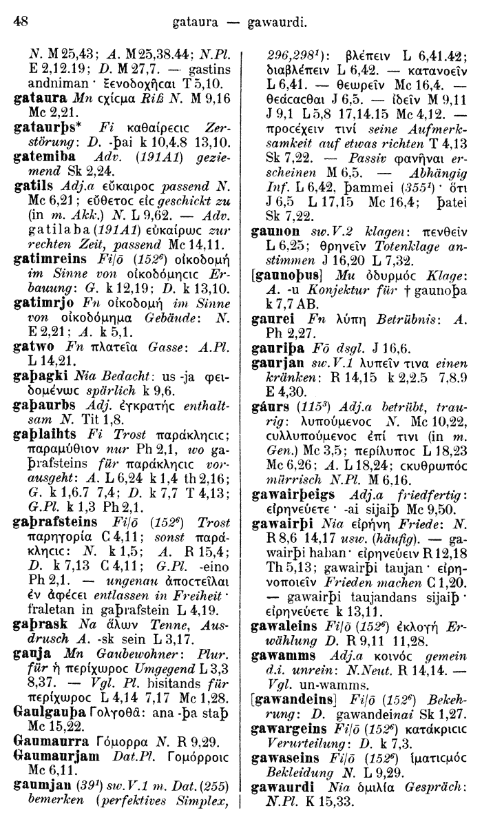 Wilhelm Streitberg 1910: Gotisch-Griechisch-Deutsches Wrterbuch p. 48.