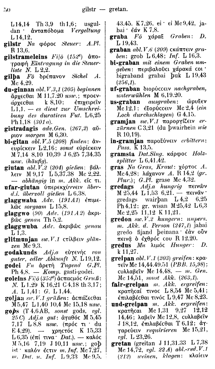 Wilhelm Streitberg 1910: Gotisch-Griechisch-Deutsches Wrterbuch p. 50.