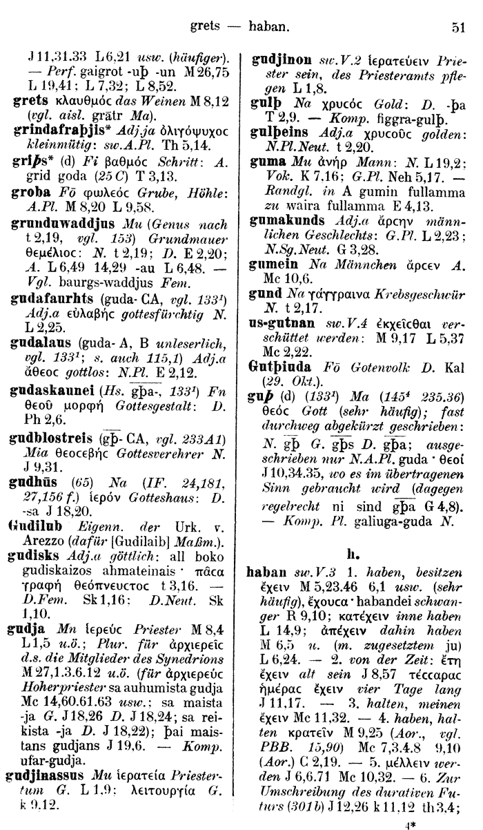 Wilhelm Streitberg 1910: Gotisch-Griechisch-Deutsches Wrterbuch p. 51.