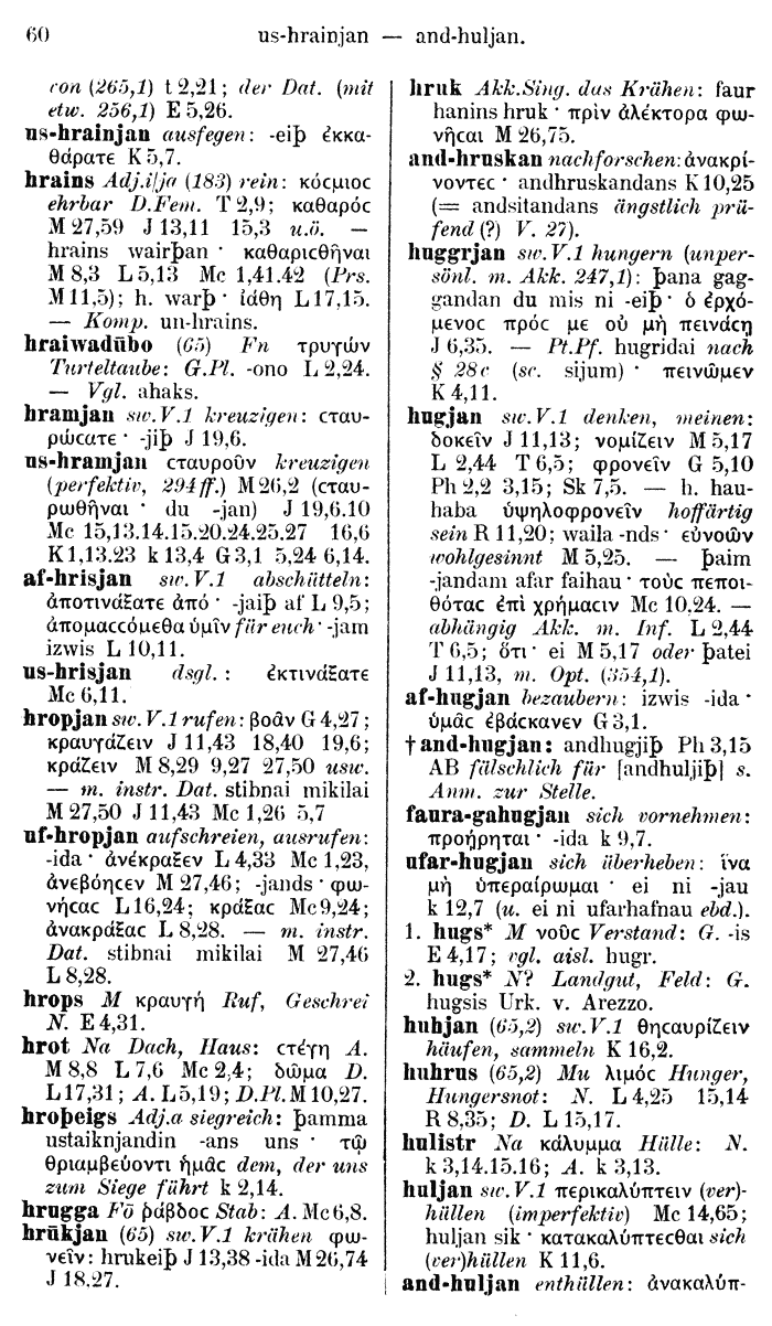 Wilhelm Streitberg 1910: Gotisch-Griechisch-Deutsches Wrterbuch p. 60.