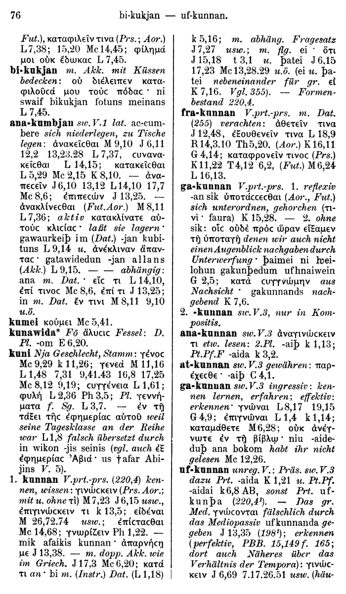 Wilhelm Streitberg 1910: Gotisch-Griechisch-Deutsches Wrterbuch p. 76.