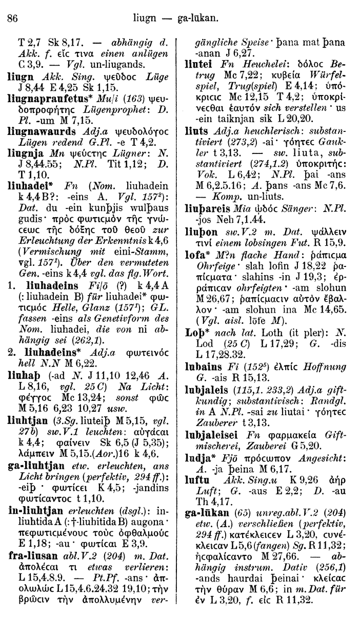 Wilhelm Streitberg 1910: Gotisch-Griechisch-Deutsches Wrterbuch p. 86.