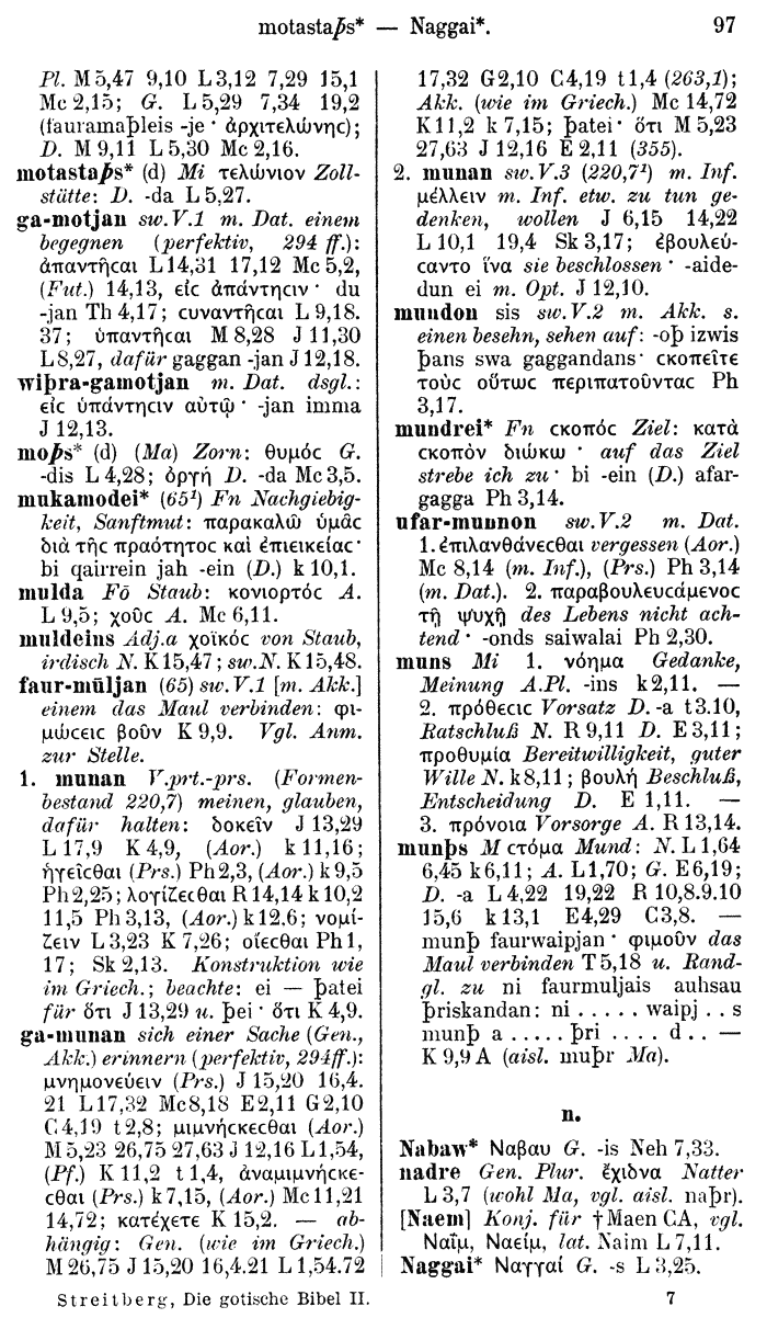 Wilhelm Streitberg 1910: Gotisch-Griechisch-Deutsches Wrterbuch p. 97.