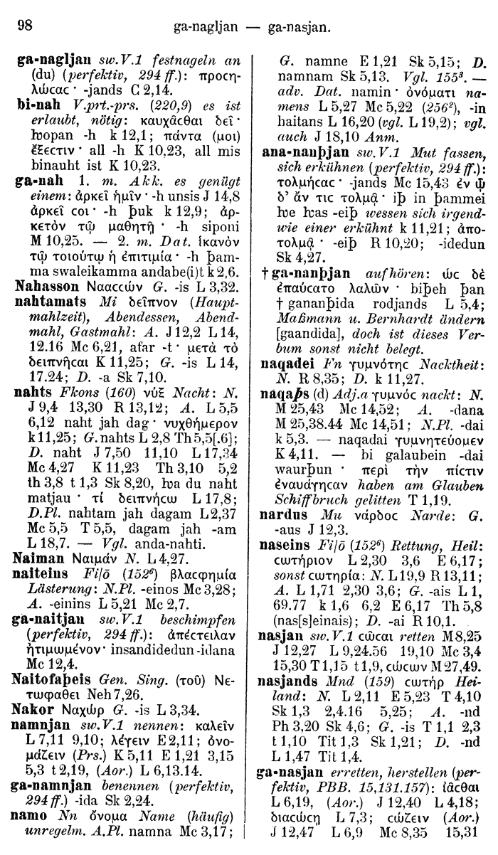 Wilhelm Streitberg 1910: Gotisch-Griechisch-Deutsches Wrterbuch p. 98.