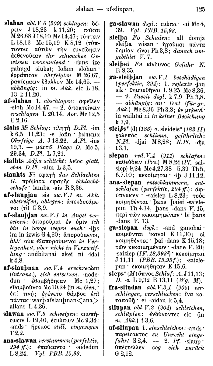 Wilhelm Streitberg 1910: Gotisch-Griechisch-Deutsches Wrterbuch p. 125.