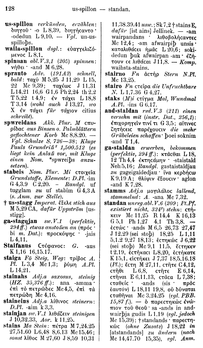 Wilhelm Streitberg 1910: Gotisch-Griechisch-Deutsches Wrterbuch p. 128.