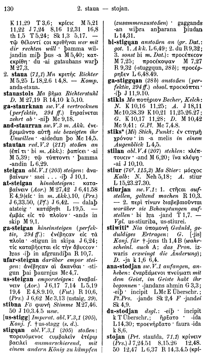 Wilhelm Streitberg 1910: Gotisch-Griechisch-Deutsches Wrterbuch p. 130.