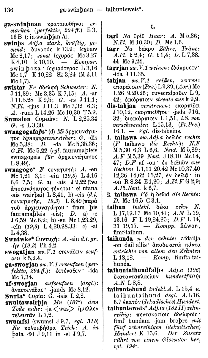 Wilhelm Streitberg 1910: Gotisch-Griechisch-Deutsches Wrterbuch p. 136.