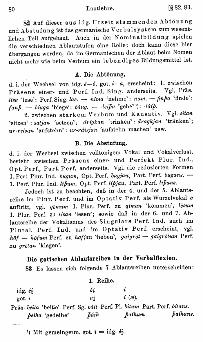Wilhelm Streitberg 1920: Gotisches Elementarbuch p. 80.