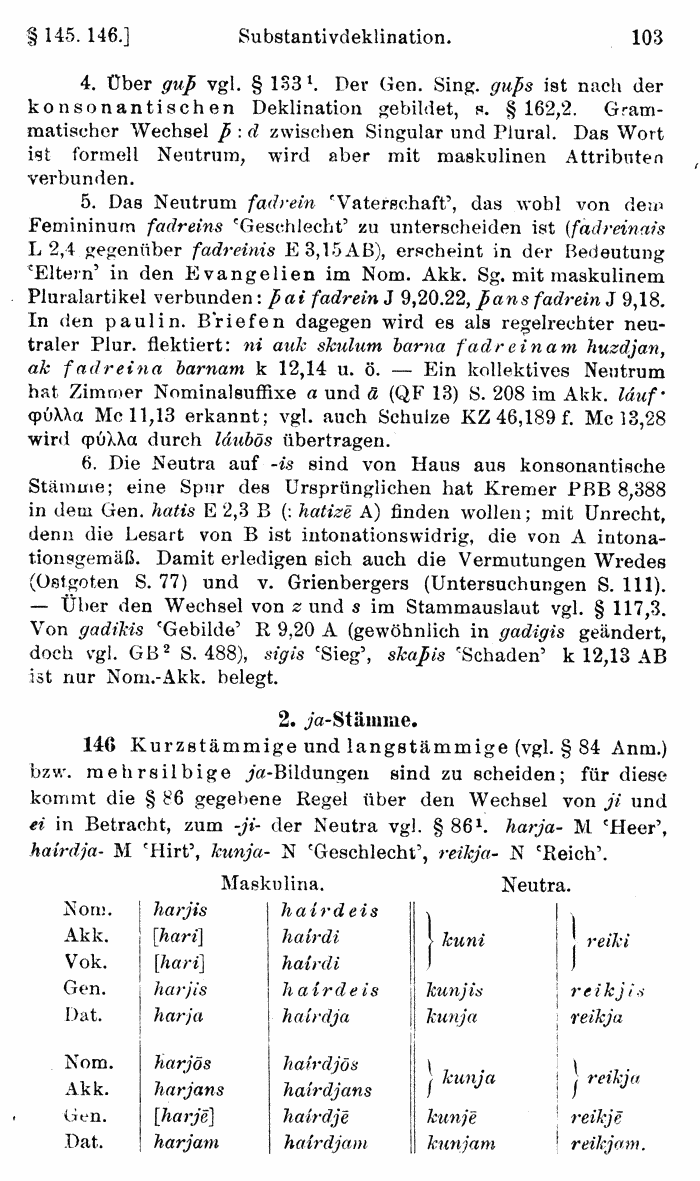 Wilhelm Streitberg 1920: Gotisches Elementarbuch p. 103.