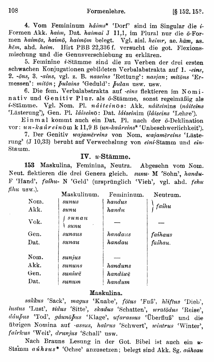 Wilhelm Streitberg 1920: Gotisches Elementarbuch p. 108.