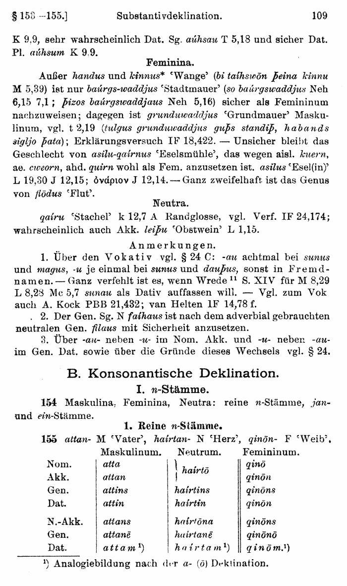 Wilhelm Streitberg 1920: Gotisches Elementarbuch p. 109.