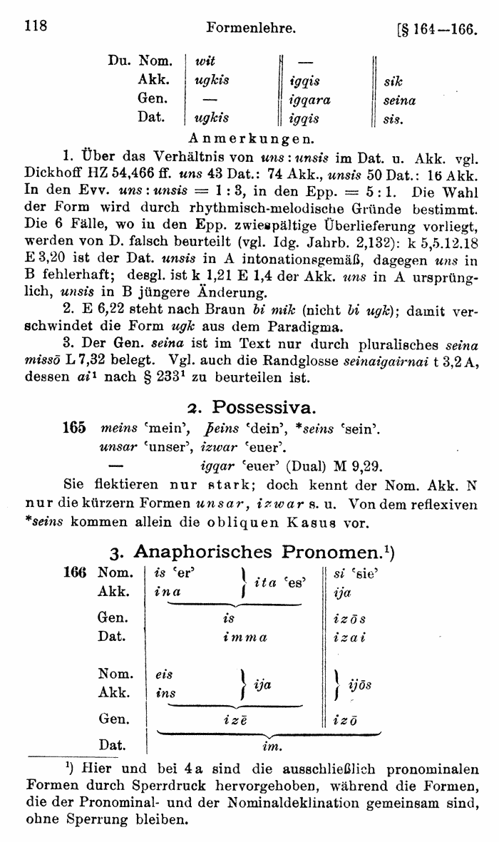 Wilhelm Streitberg 1920: Gotisches Elementarbuch p. 118.