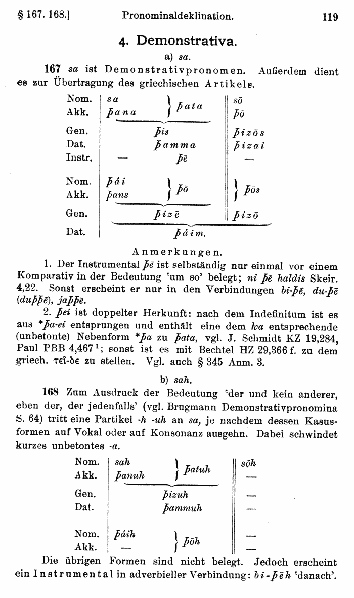 Wilhelm Streitberg 1920: Gotisches Elementarbuch p. 119.