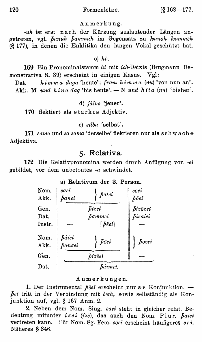 Wilhelm Streitberg 1920: Gotisches Elementarbuch p. 120.