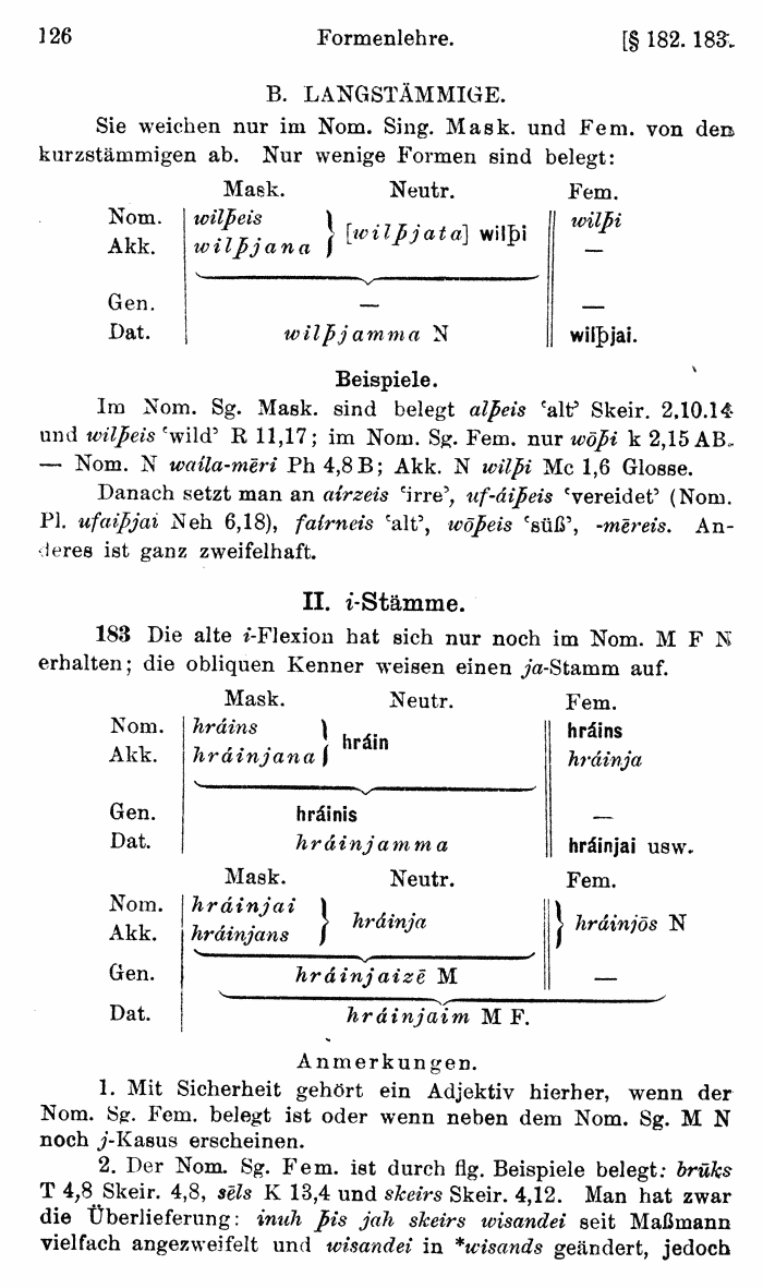 Wilhelm Streitberg 1920: Gotisches Elementarbuch p. 126.