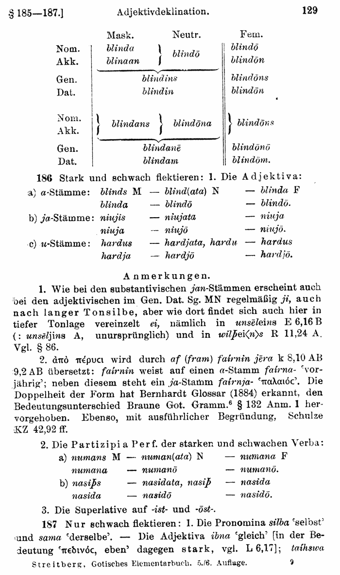 Wilhelm Streitberg 1920: Gotisches Elementarbuch p. 129.
