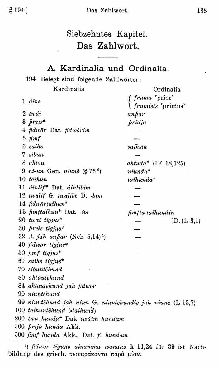 Wilhelm Streitberg 1920: Gotisches Elementarbuch p. 135.
