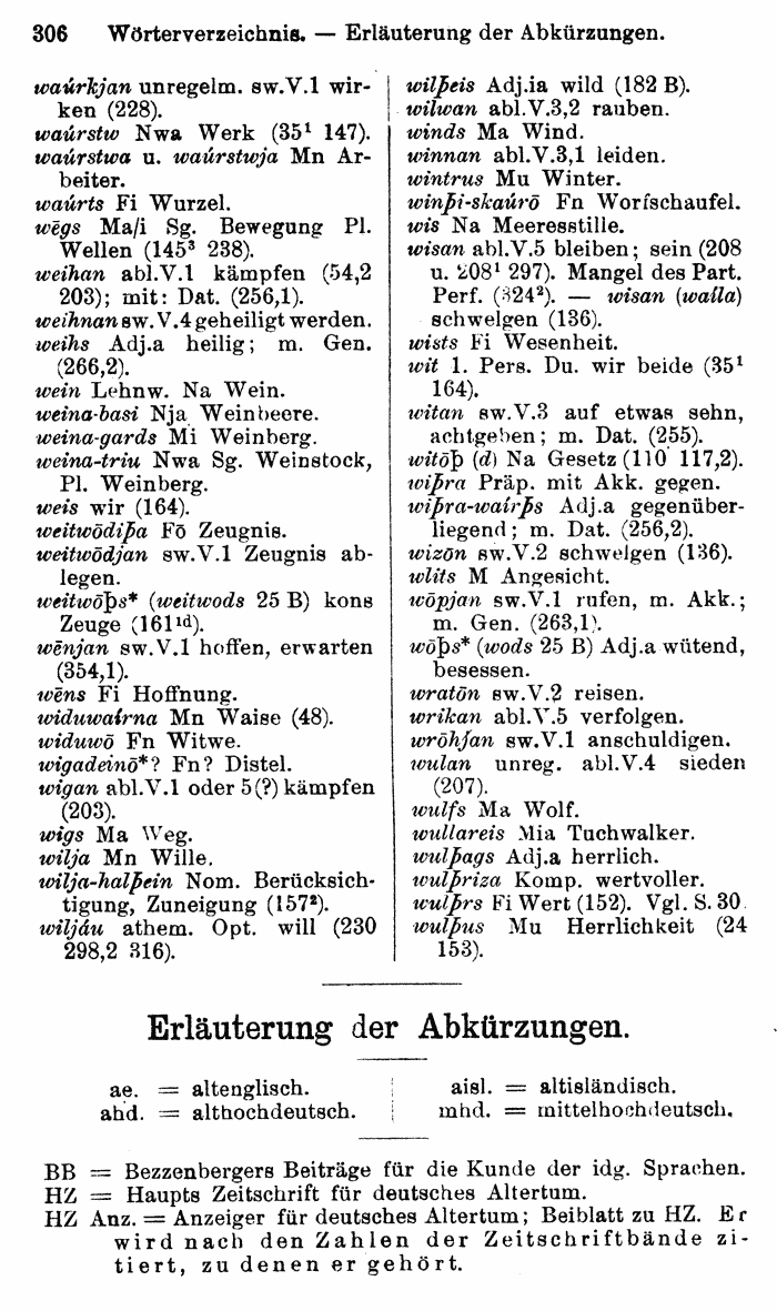 Wilhelm Streitberg 1920: Gotisches Elementarbuch p. 306.