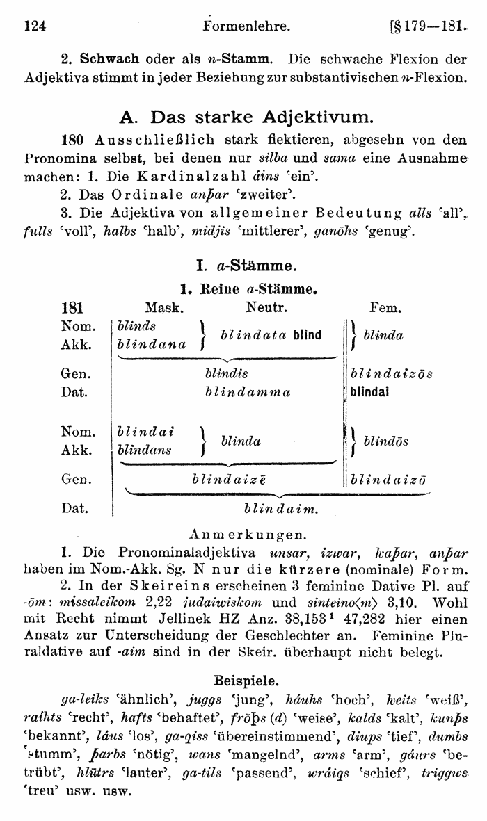 Wilhelm Streitberg 1920: Gotisches Elementarbuch p. 124.